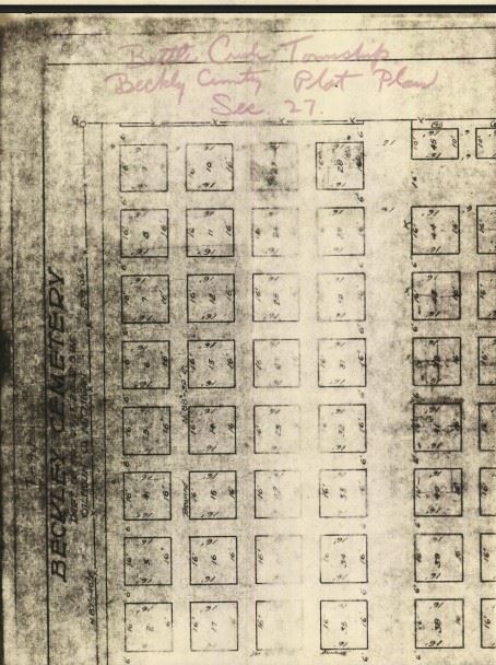 Battle Creek Township Ceckley Cemetery Plot Plans Sec. 27