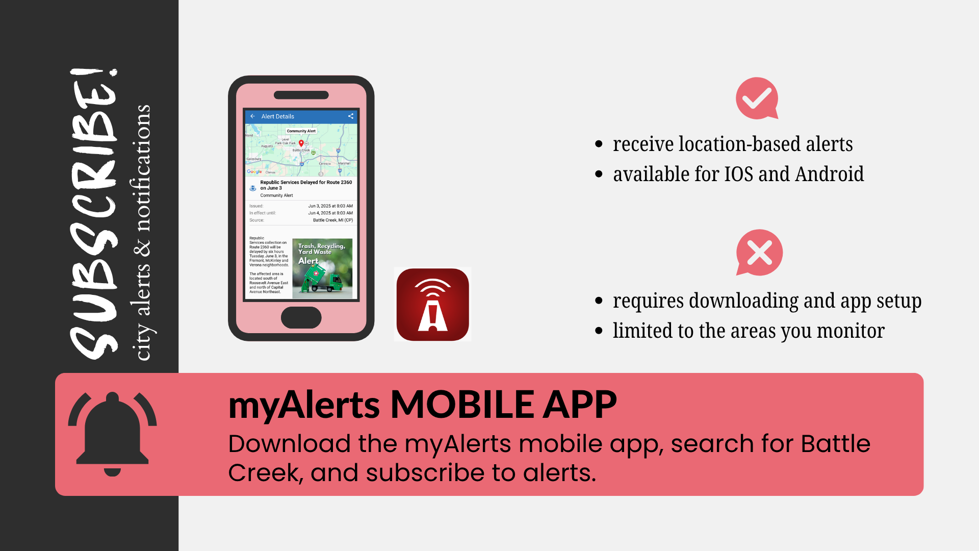 myAlerts app